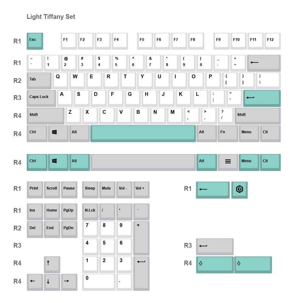 CyberPowerPC Full 121 Key Dye Sub Keycap Set - Light Tiffany (Keyboard not included)