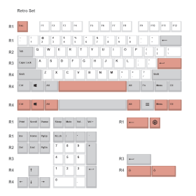 CyberPowerPC Full 121 Key Dye Sub Keycap Set - Retro (Keyboard not included)