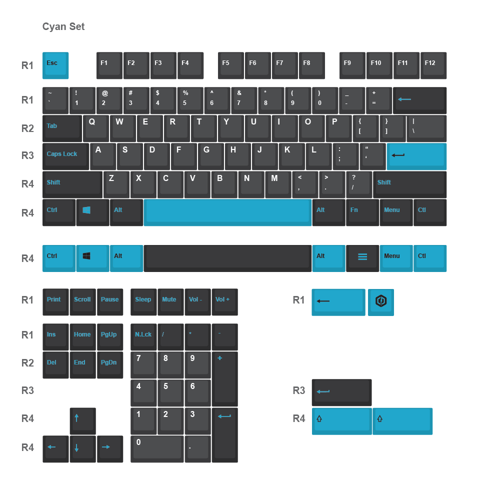 CyberPowerPC Full 121 Key Dye Sub Keycap Set - Cyan (Keyboard not included)