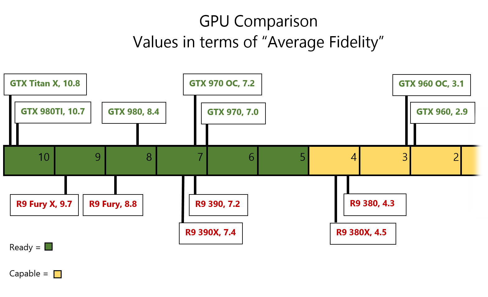 VRChart.PNG